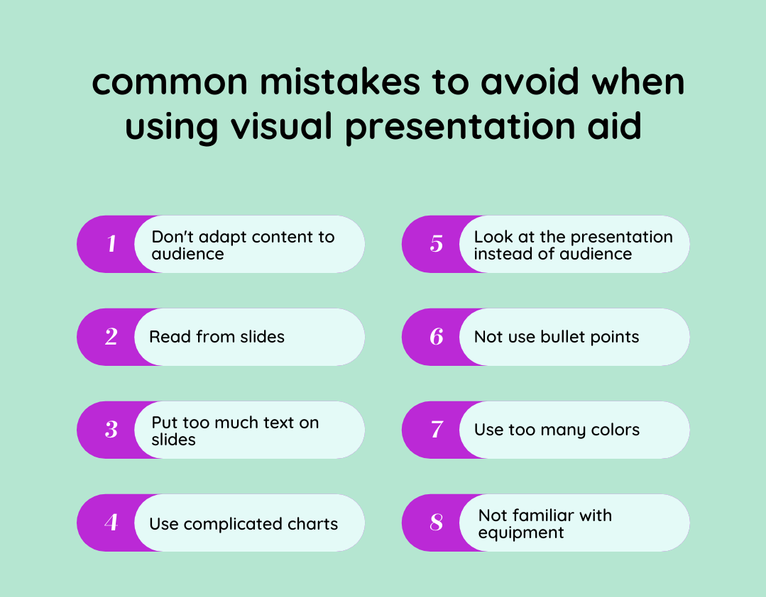 Visual Presentation Aid When and how to use Vennquest